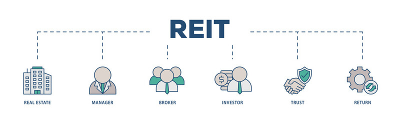 REIT icons process structure web banner illustration of real estate, manager, broker, investor, trust and return icon png transparent background.