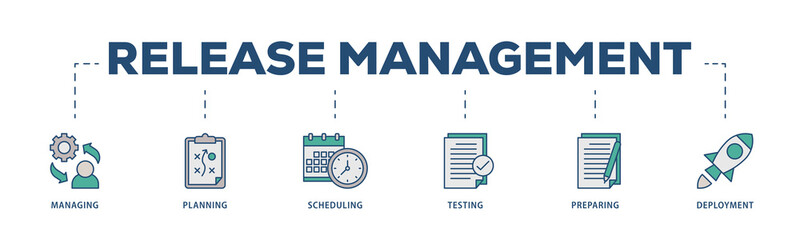 Fototapeta premium Release management icons process structure web banner illustration of managing, planning, scheduling, building, testing, preparing and deployment icon png transparent background.