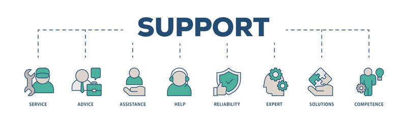Support icons process structure web banner illustration of service, advice, assistance, help, reliability, expert, solutions and competence icon png transparent background.
