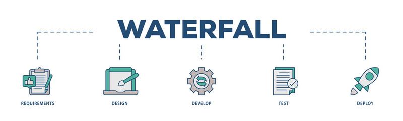 Waterfall icons process structure web banner illustration of requirements, design, develop, test and deploy icon png transparent background.