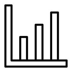 991-Bar Chart