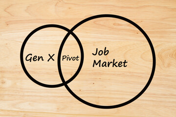 Gen X needs to pivot in this job market diagram on desk