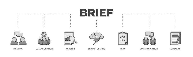 Brief icons process structure web banner illustration of meeting, collaboration, analysis, brainstorming, plan, communication, and summary icon png transparent background.