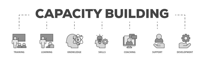 Capacity building icons process structure web banner illustration of training, learning, knowledge, skills, coaching, support, and development icon png transparent background.