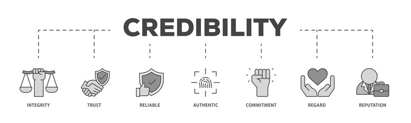 Credibility icons process structure web banner illustration of integrity, trust, reliable, authentic, commitment, regard, and reputation icon png transparent background.