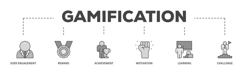 Gamification icons process structure web banner illustration of user engagement, reward, achievement, motivation, learning, and challenge icon png transparent background.