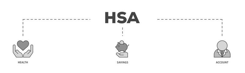 HSA icons process structure web banner illustration of healthcare, growth, id card, and accounting icon png transparent background.