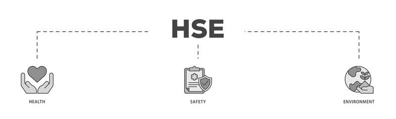 HSE icons process structure web banner illustration of  Health Safety Environment in the corporate occupational safety and health icon png transparent background.