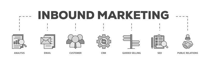 Inbound marketing icons process structure web banner illustration of analysis, email, customer, crm, guided selling, seo and public relations icon png transparent background.