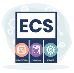 ECS - Electronic Clearing Service acronym, business concept background	