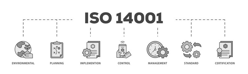 ISO 14001 icons process structure web banner illustration of analysis, standards, system management, communication, and haccp principles icon png transparent background.