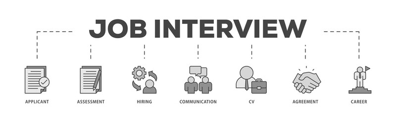 Job interview icons process structure web banner illustration of applicant, assessment, hiring, communication, cv, agreement and career icon png transparent background.