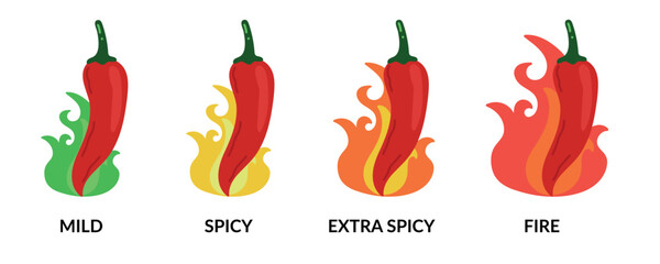 a set of icons with red peppers with fire, the level of spicy. Culinary spice plate for restaurant, food industry.	
