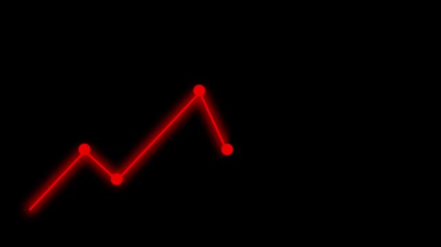 Red Chart Pattern Animation Illustrating Financial Market Trends, Stock Trading Analysis, and Economic Data in Business Finance and Investment Strategies