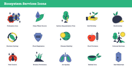 Ecosystem services and sustainable practices neubrutalism icons collection set. Labeled elements with various activities for nature protection, climate control and biodiversity vector illustration.