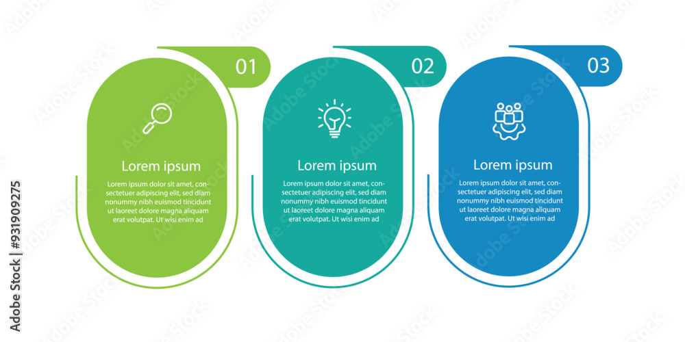 Poster infographic template vector with 3 step process or option
