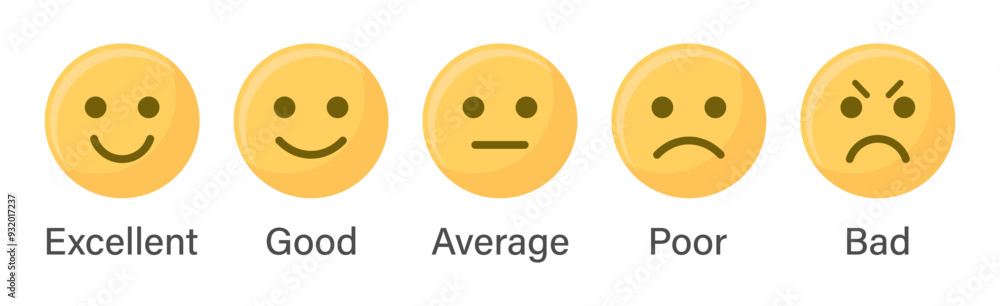 Poster cute rating emoji set in yellow color for customer feedback or product experience with bad poor aver