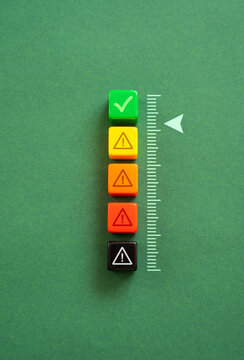 Acceptable level. Scale with warnings. Security. On the verge of moving from green to yellow alert level. Safety system.