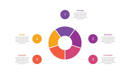 Business Strategy Alignment Methodology Diagram Infographic