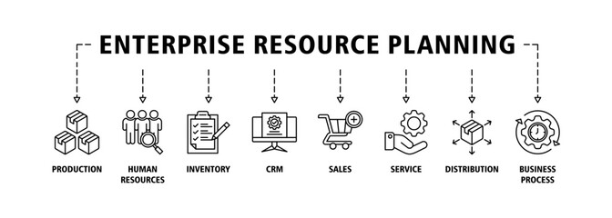 Enterprise resource planning banner web icon set vector illustration concept with icon of production, human resources, inventory, crm, sales, service, distribution, business process symbol editable