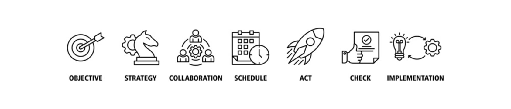 Action plan banner web icon set vector illustration concept with icon of objective, strategy, collaboration, schedule, act, launch, check, and implementation icons symbol vector editable
