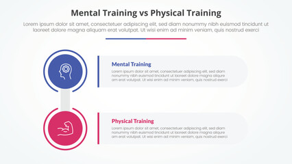 mental vs physical training comparison opposite infographic concept for slide presentation with big circle and rectangle box stack with flat style