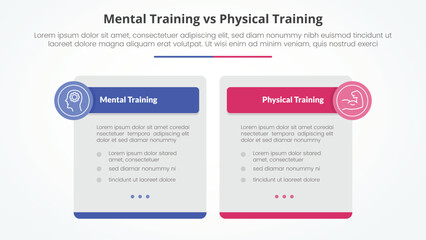 mental vs physical training comparison opposite infographic concept for slide presentation with big box table and circle badge header with flat style