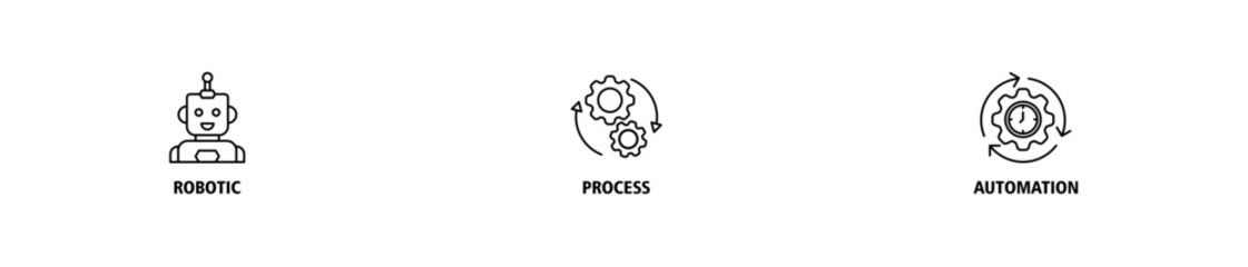RPA banner web icon set vector illustration concept for robotic process automation innovation technology with an icon of robot, artificial intelligence, automation, process, conveyor, and processor 