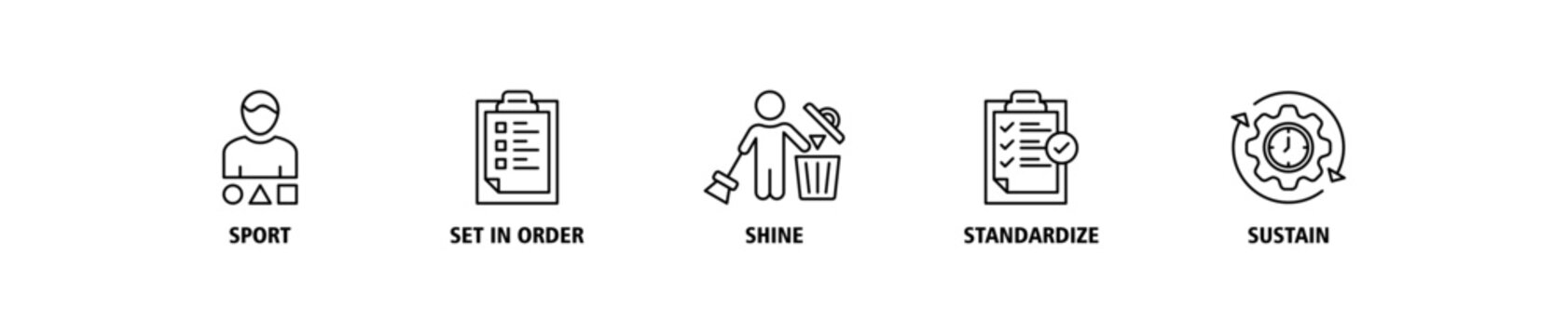 5s banner web icon set vector illustration for lean manufacturing methodology of cleaning organization system with sort, set in order, shine, standardize, and sustain icons symbol and easy to edit