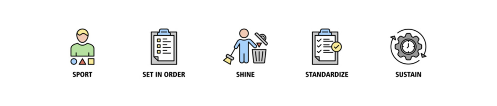 5s banner web icon set vector illustration for lean manufacturing methodology of cleaning organization system with sort, set in order, shine, standardize, and sustain icons symbol and easy to edit