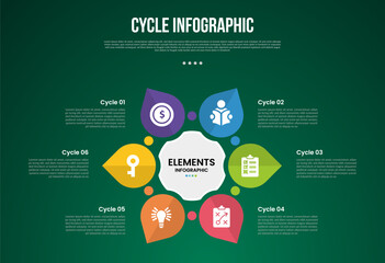 cycle infographic with waterdrop shape with sharp edge on center with 6 point stage with modern dark style for slide presentation