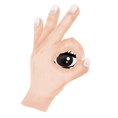 Eye in a hand