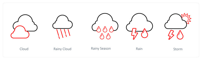A set of 5 weather icons such as cloud, rainy cloud