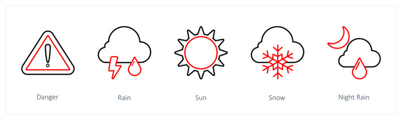 A set of 5 weather icons such as danger, rain, sun