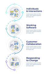 Agile project management values infographic design template. Workflow methodology. Data visualization 4 options. Process vertical flow chart. Montserrat SemiBold, Lato Regular fonts used © bsd studio