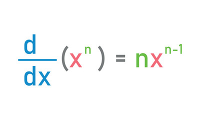 Power rules for differentiation in mathematics. Derivative of a function in calculus.