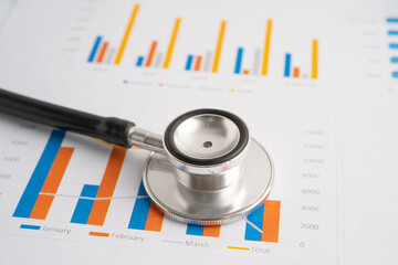 Stethoscope on spreadsheet and graph paper, Finance, Account, Statistics, Investment, Analytic research data economy and Business company concept.