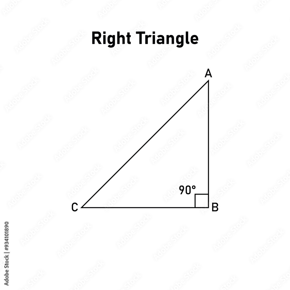 Poster right angle triangle shape in geometry.