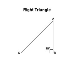 Right angle triangle shape in geometry.