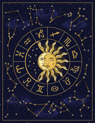 Poster with horoscope wheel with golden shiny zodiac signs, sun eclipse, zodiacal constellations. Eye of providence behind on background. Mystical astrological illustration in vintage style.