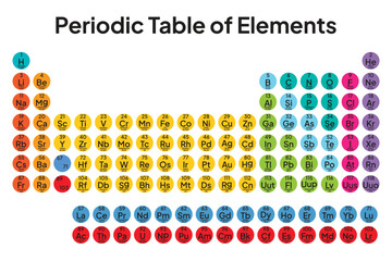 Colorful Periodic Table of the Elements. Circle Vector. Illustration.