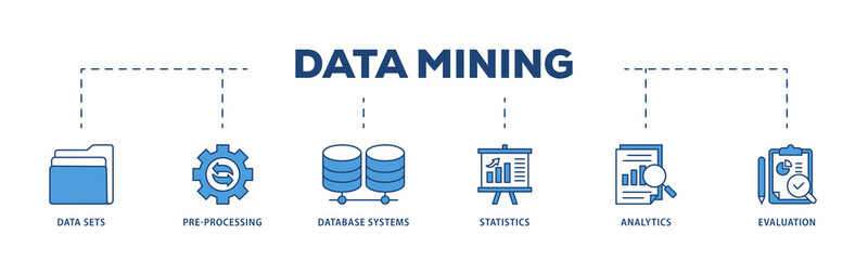Data mining icons process structure web banner illustration of data sets, pre processing, database systems, statistics, analytics and evaluation icon png transparent background.