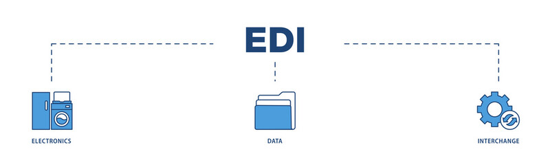 EDI icons process structure web banner illustration of a cloud server, exchange, database, file, chart, automation, and process  icon png transparent background.