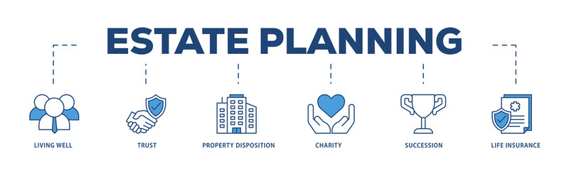 Estate planning icons process structure web banner illustration of living well, trust, property disposition, charity, succession, life insurance icon png transparent background.