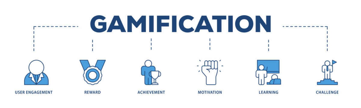 Gamification icons process structure web banner illustration of user engagement, reward, achievement, motivation, learning, and challenge icon png transparent background.