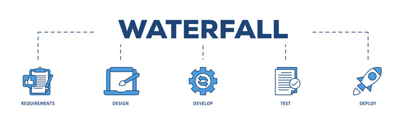 Waterfall icons process structure web banner illustration of requirements, design, develop, test and deploy icon png transparent background.