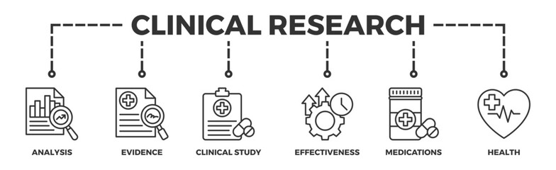 Clinical research banner web icon illustration concept with icon of analysis, evidence, clinical study, effectiveness, medications and health
