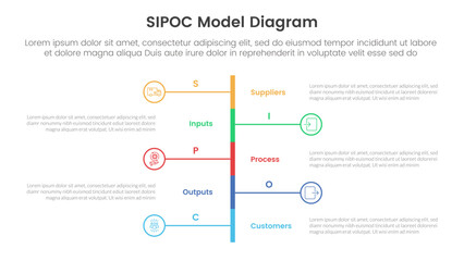 sipoc infographic template banner with vertical timeline stype left and right with 5 point list information for slide presentation