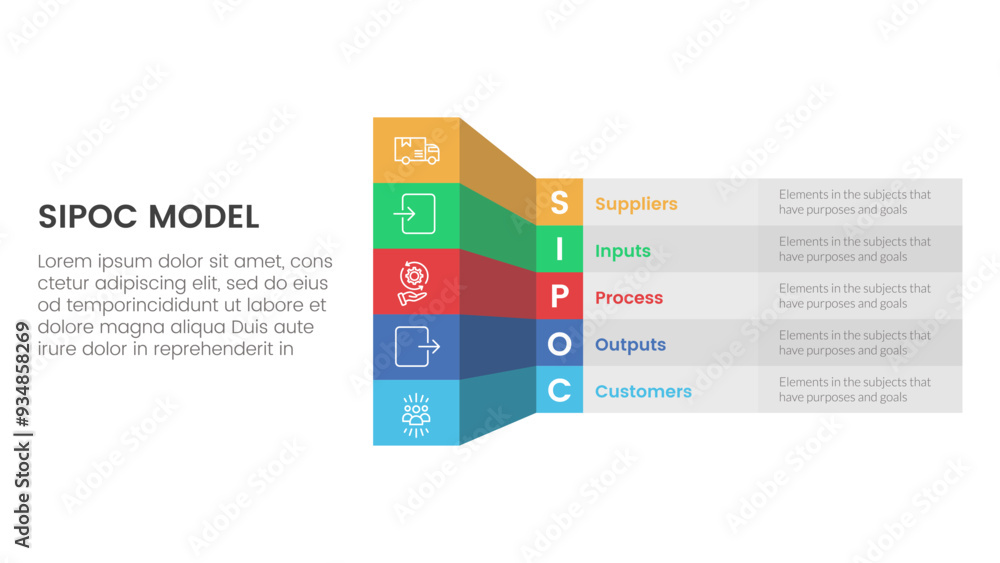 Poster sipoc infographic template banner with creative box table shadow 3d style with 5 point list informat
