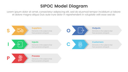 sipoc infographic template banner with arrow on rectangle box right direction with 5 point list information for slide presentation